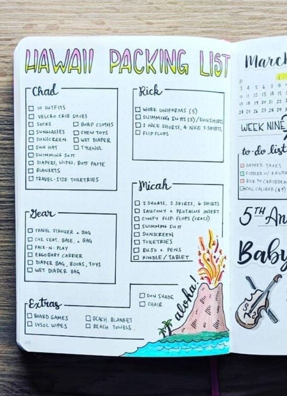20 Must-Have Packing Lists for Bullet Journal Lovers — 🤍 🌿 romanticize your routine