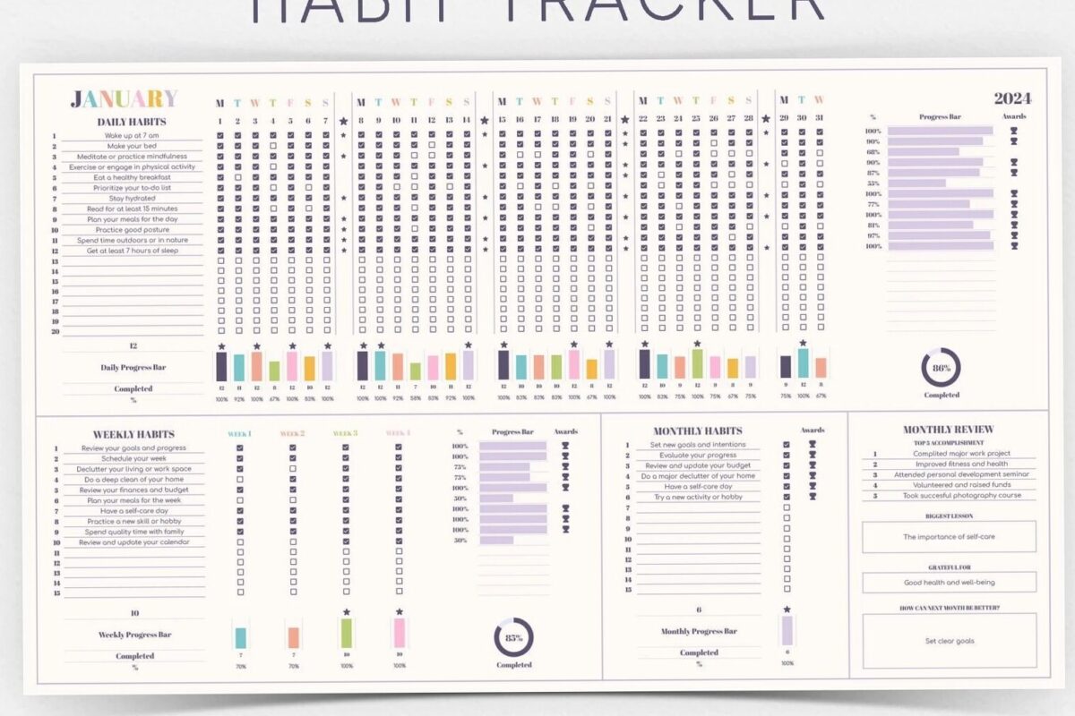 2024 Habit Tracker Planner & Budget Templates for Google Sheets — 🥂 💍 no-stress tracker