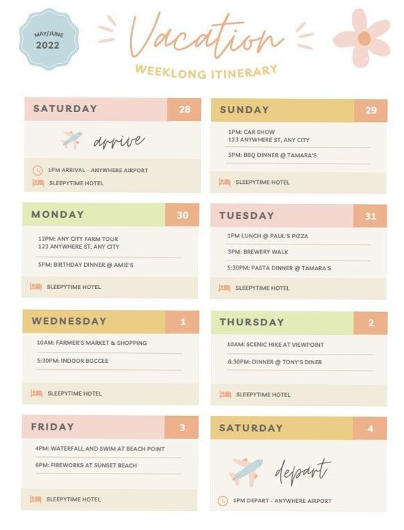 🎀 🌿 2026 Digital Vacation & Trip Planner for iPad: Monthly, Weekly & Daily Schedule | secret to staying productive