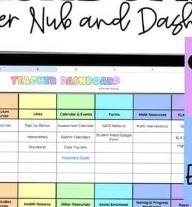 📍 💎 2026 efficiency hack: Teacher Dashboard Template in Google Sheets for Classroom Organization