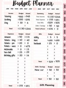 2026 Girly Budget Planner — Pink Digital Bullet Journal for Women — 🍰 👰 stay inspired all year long