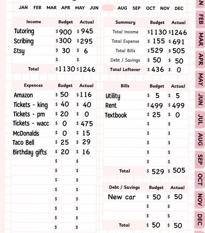 2026 Girly Budget Planner — Pink Digital Bullet Journal for Women — 🍰 👰 stay inspired all year long