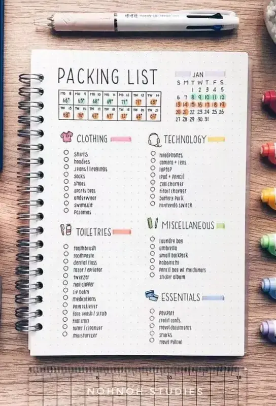 8 Creative Travel Bullet Journal Ideas You’ll Love — 📁 📊 dream life manifestation