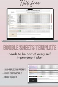 Aesthetic Habit Tracker Planner | Google Sheets | Essential Planning Guide — 🥂 🌸 no-stress tracker