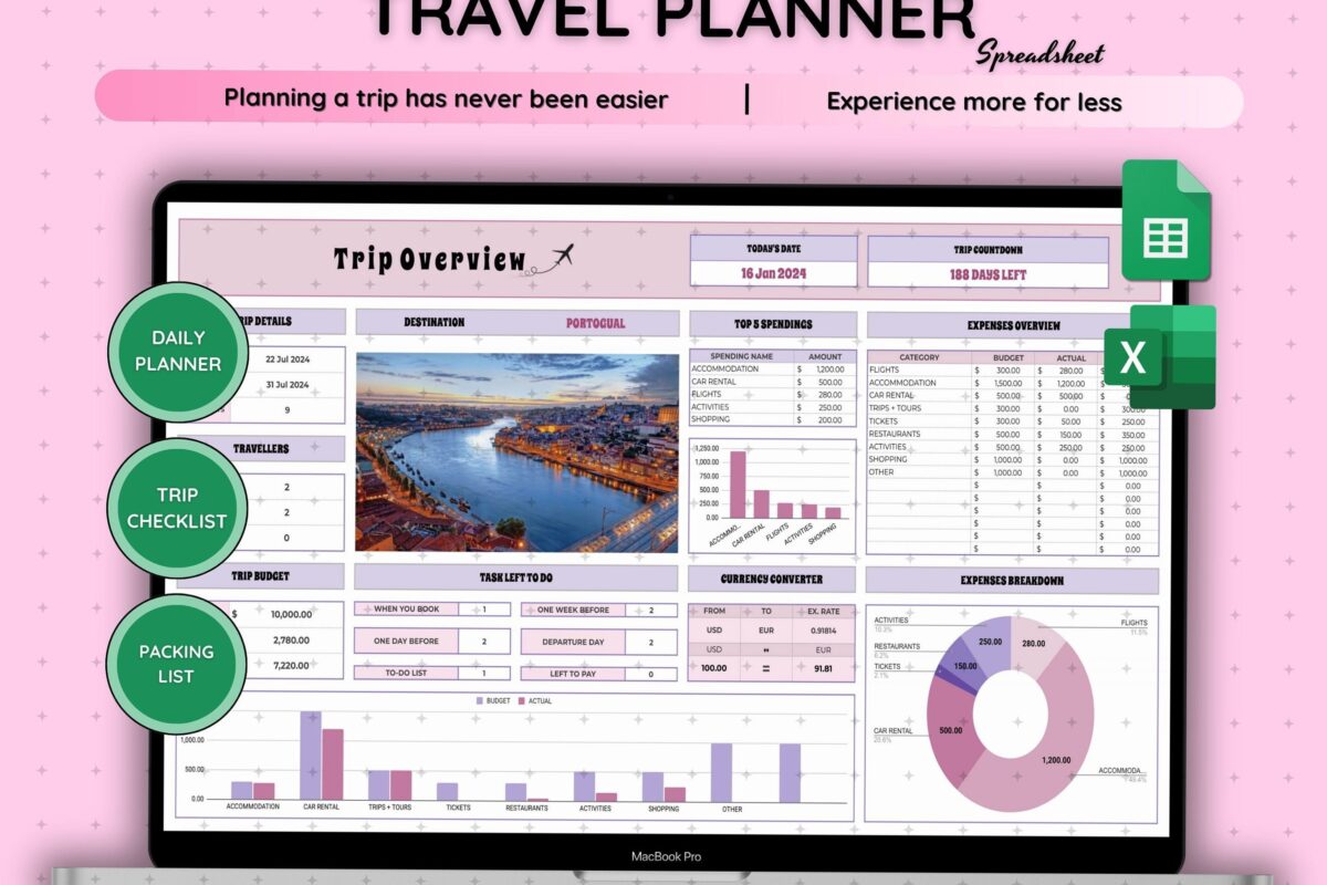 ✨ 🕯️ All-in-One Travel Planner: Google Sheets & Excel Templates for Your Perfect Trip | stay inspired all year long