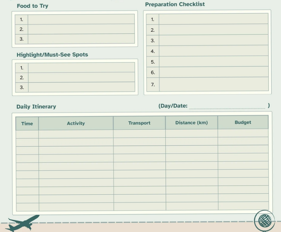 🌸 🍰 Beige Simple Travel Itinerary Planner A4 — Canva Templates | essential planning guide
