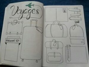 📝 📊 Bullet Journal: Bujo Voyages et Vacances Design | stay inspired all year long