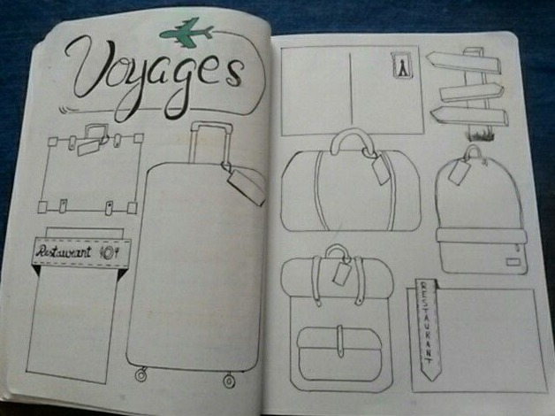 📝 📊 Bullet Journal: Bujo Voyages et Vacances Design | stay inspired all year long