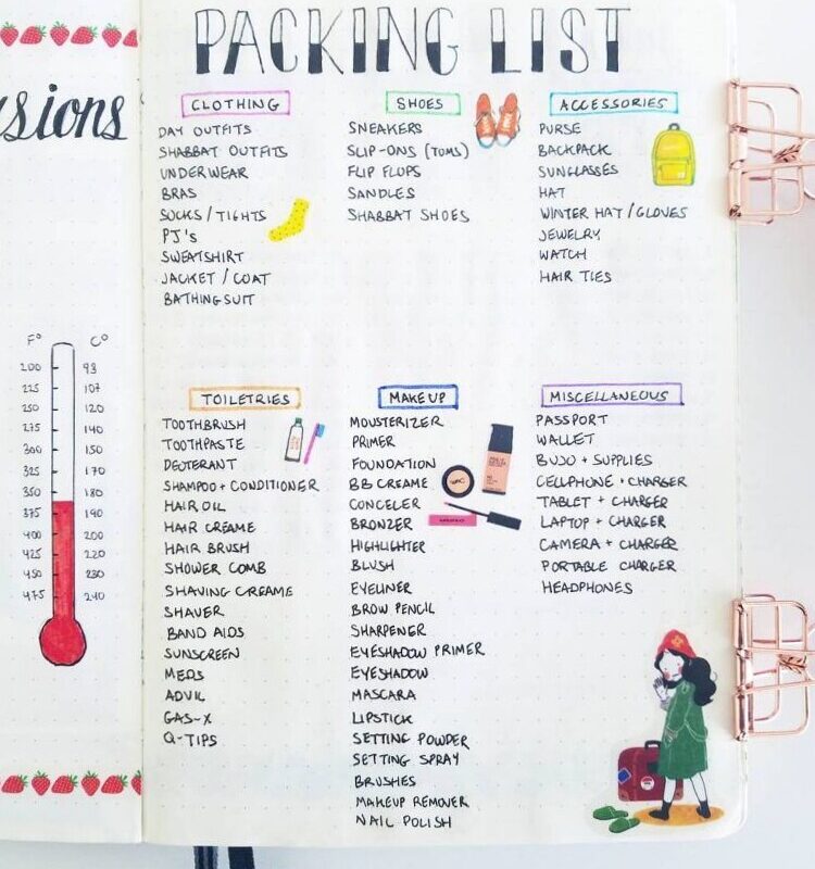 Bullet Journal Packing List Ideas for Organization — 🪄 💎 romanticize your routine