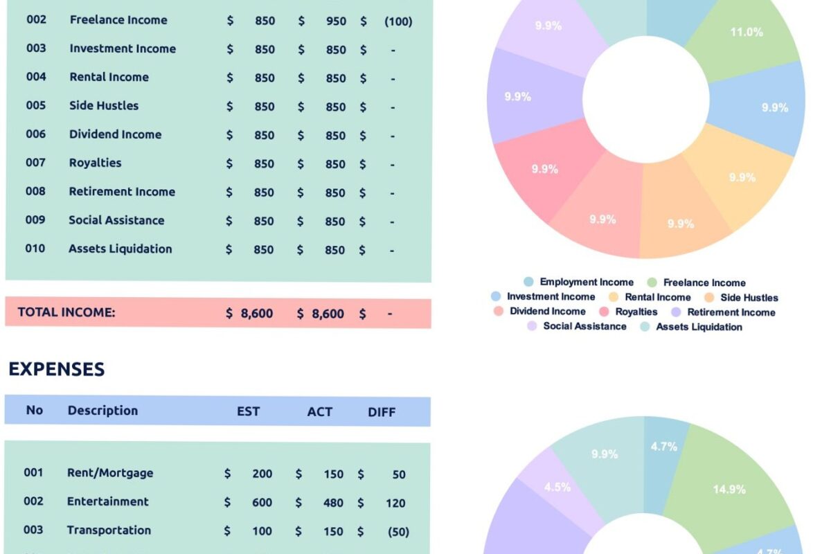 🌈 🎨 Colorful Home Budget Template — Google Sheets & Excel | stay inspired all year long