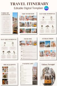 👰 🍰 Creative Digital Travel Itinerary Templates for Effortless Planning | essential planning guide