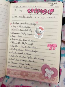 Creative Journaling Inspiration for Digital Planners — 🥂 💌 stay inspired all year long