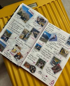 ✨ 🌿 Creative Travel Journal for Digital Planners & Designers | dream life manifestation