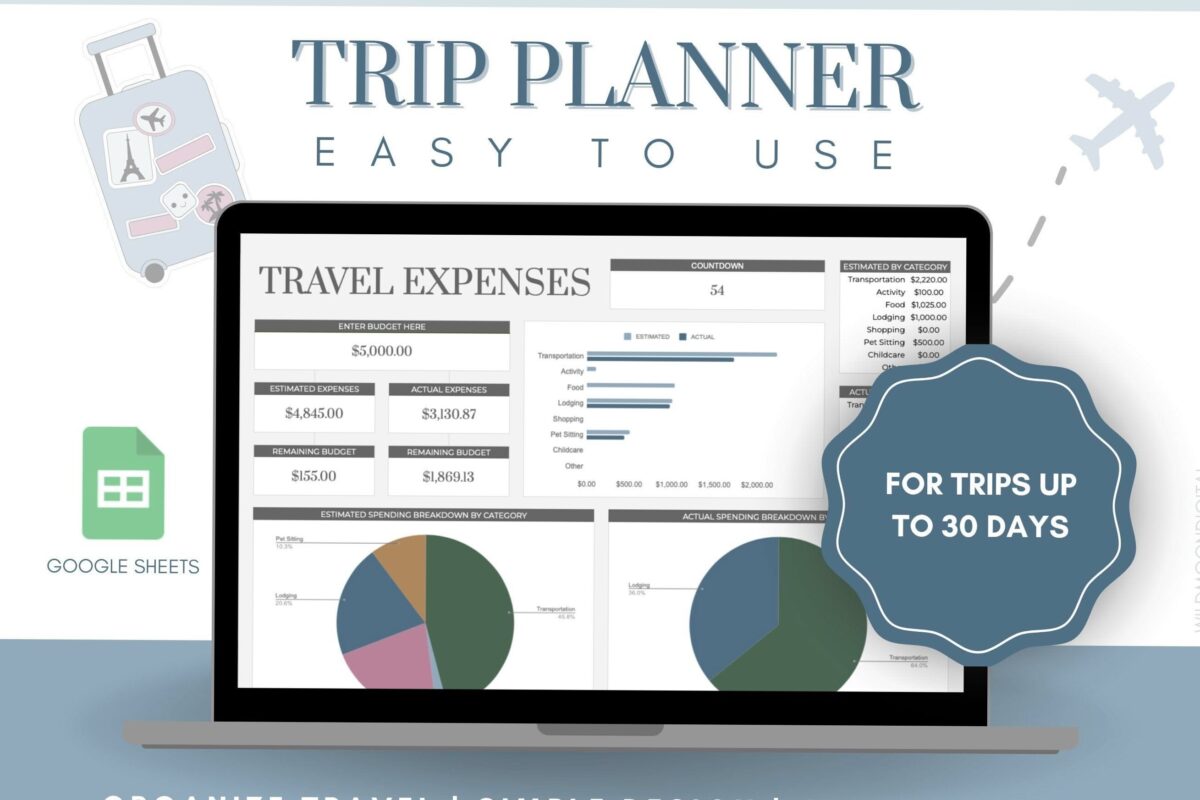 🤍 🎀 Customizable Travel Planner Template for Dream Trips | secret to staying productive