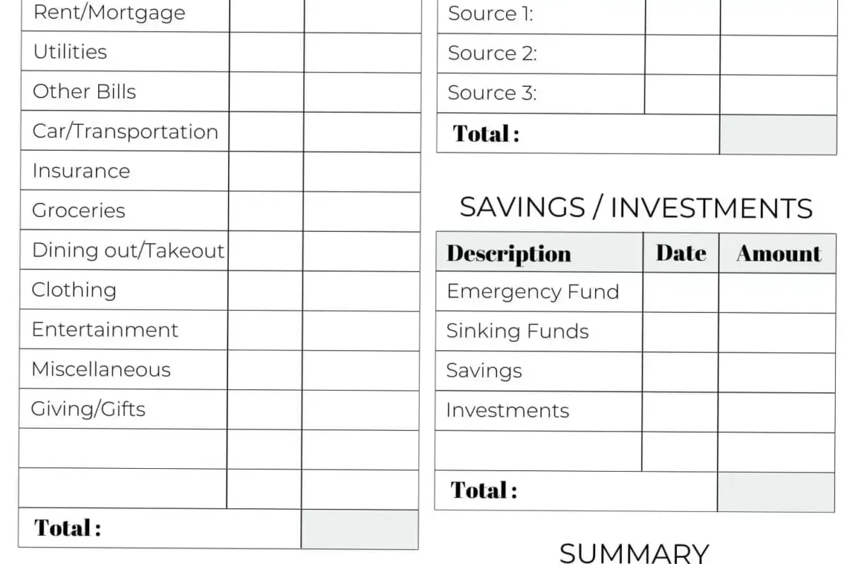 🎨 📍 Cute Free Budget Planners & Trackers Printables | essential planning guide