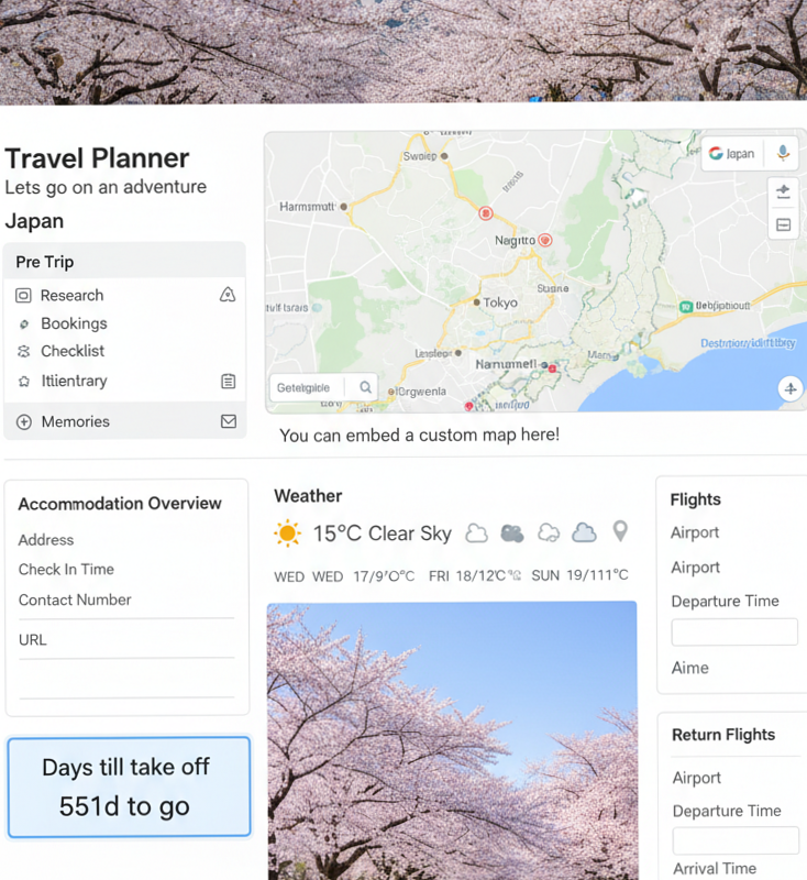 Cute Free Travel Planner Templates | Notion Design — 💎 🖌️ pro digital dashboard