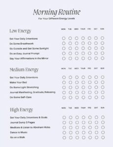 Digital Bullet Journal Layouts for Creative Planners — 👰 💍 romanticize your routine