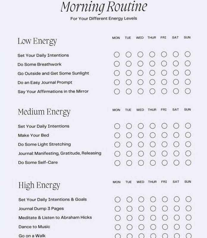 Digital Bullet Journal Layouts for Creative Planners — 👰 💍 romanticize your routine