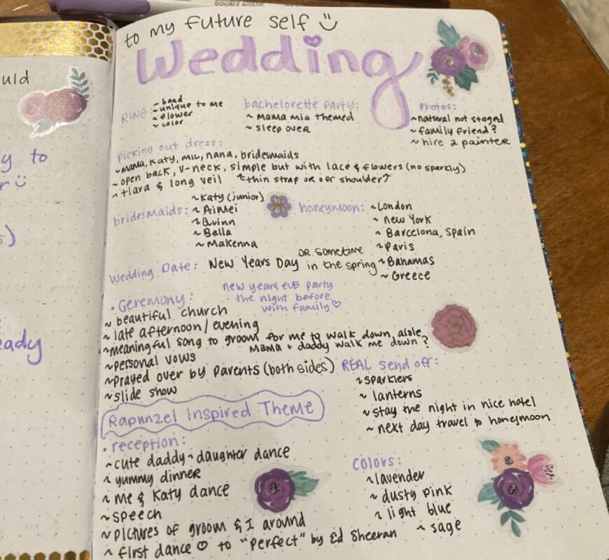 ☁️ 🤍 Digital Bullet Journal Templates for Creative Planners | stay inspired all year long