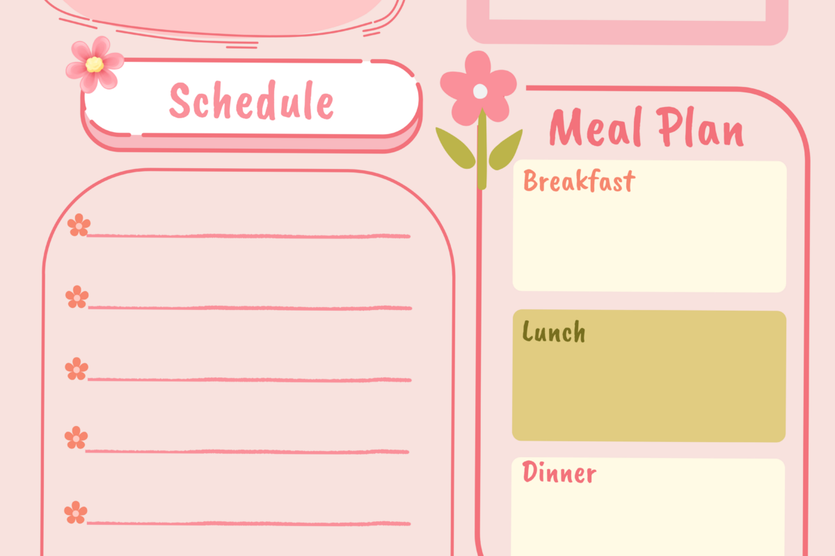 Digital Daily Planner for Creative Productivity — 🪄 🌈 secret to staying productive