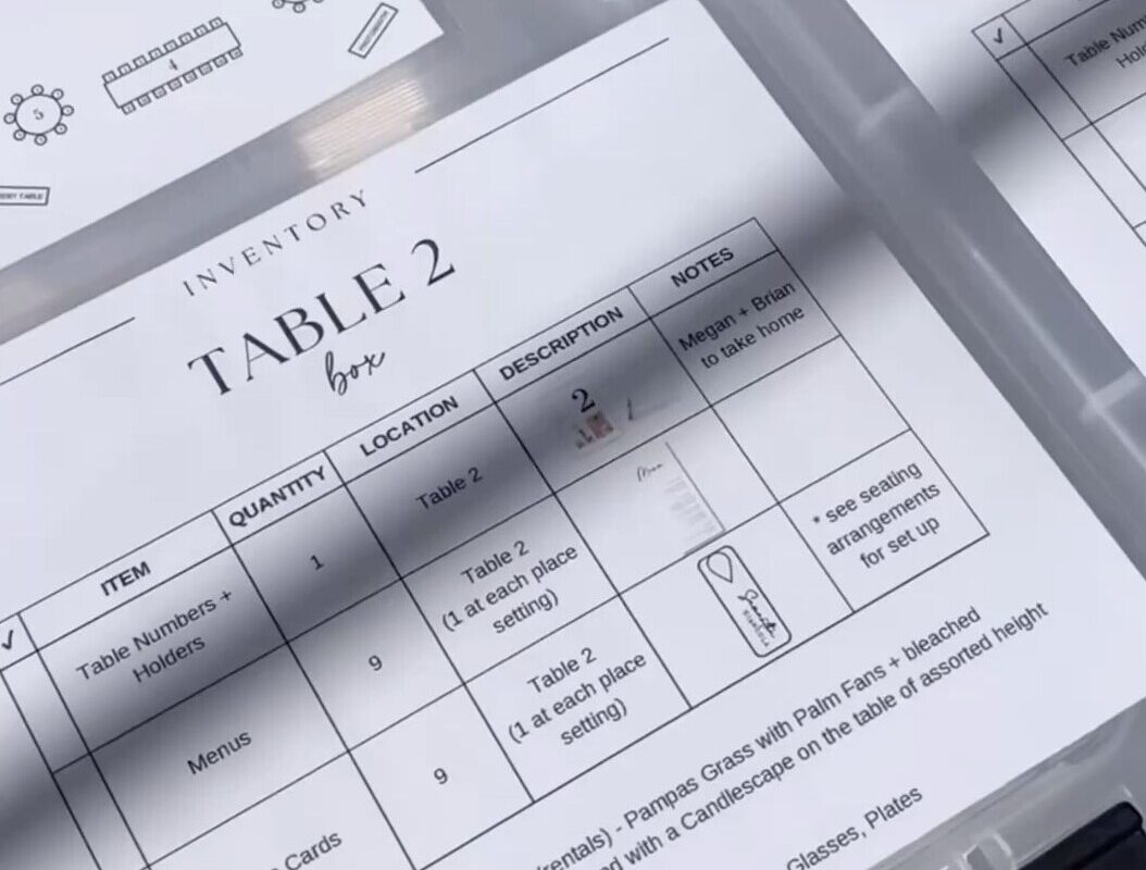 🎀 🎀 Digital Planner Organization: Table of Boxes! | secret to staying productive