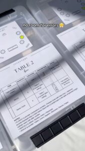 🎀 🎀 Digital Planner Organization: Table of Boxes! | secret to staying productive