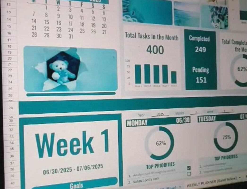 Digital Weekly Planner | 5-Week To-Do List with Checkboxes | Google Sheet & Excel Task Tracker — 💌 🌸 ultimate printable checklist