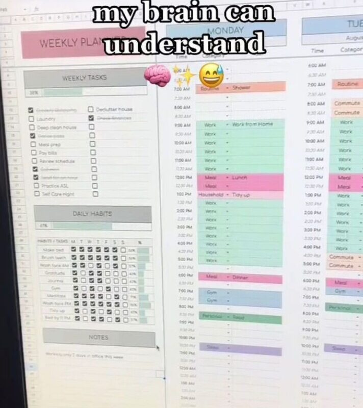 Digital Weekly Planner Template for Google Sheets — 📌 📊 stay inspired all year long