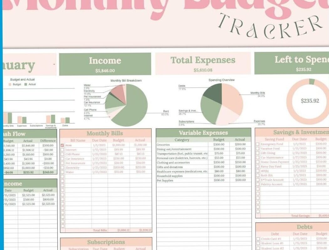 🌸 🌸 dream life manifestation: Conquer Monthly Finances with Google Sheets Template