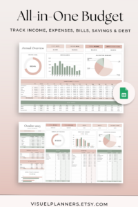 🌸 🍰 dream life manifestation: Create Your Perfect Annual Budget with EasyBudget Google Sheets Template