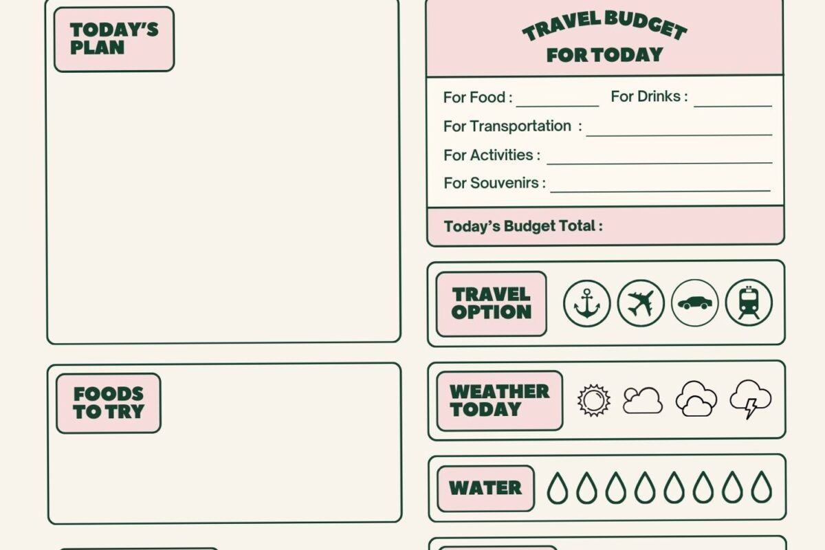📁 📊 dream life manifestation: Daily Travel Planner: Car Trip Template for Creative Journeys