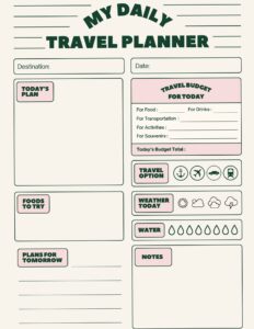 📁 📊 dream life manifestation: Daily Travel Planner: Car Trip Template for Creative Journeys