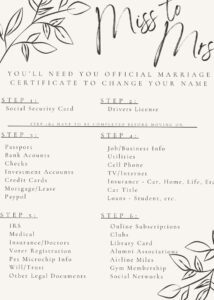 💎 🖌️ dream life manifestation: From Miss to Mrs: Elegant Digital Design Collection