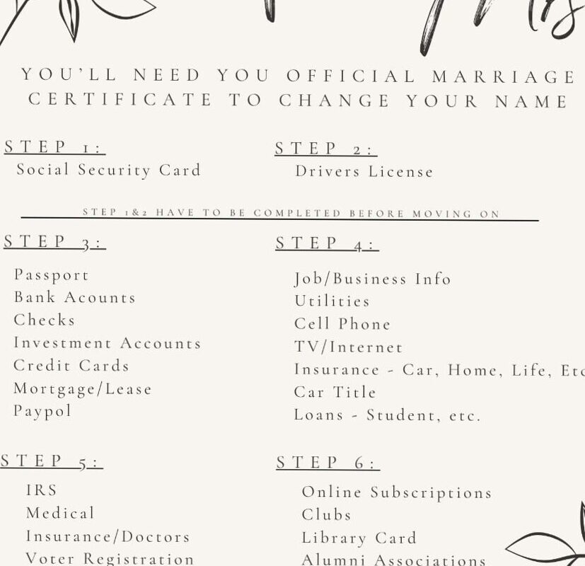 💎 🖌️ dream life manifestation: From Miss to Mrs: Elegant Digital Design Collection