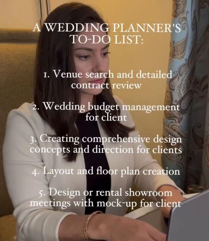 📊 📁 dream life manifestation: Luxury Wedding Planning in Dallas, TX | Digital Design & Creative Planners