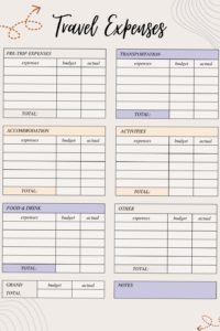 📅 🖇️ dream life manifestation: Master Your Travel Game with Our Minimalist Travel Planner