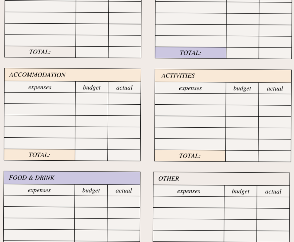 📅 🖇️ dream life manifestation: Master Your Travel Game with Our Minimalist Travel Planner