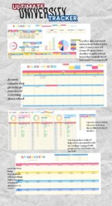 📊 📊 dream life manifestation: Maximize Study Success with Aesthetic Google Sheets Planners