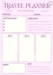 ✨ ☁️ dream life manifestation: Stay Organized & Have Fun with 2025 Travel Planner Digital Journals