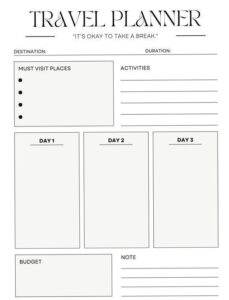 🖇️ 📝 dream life manifestation: Ultimate Digital Travel & Packing Planner Template