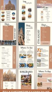 Editable Travel Itinerary Template for Honeymoon & Holiday Planning — 🌸 🍰 ultimate printable checklist