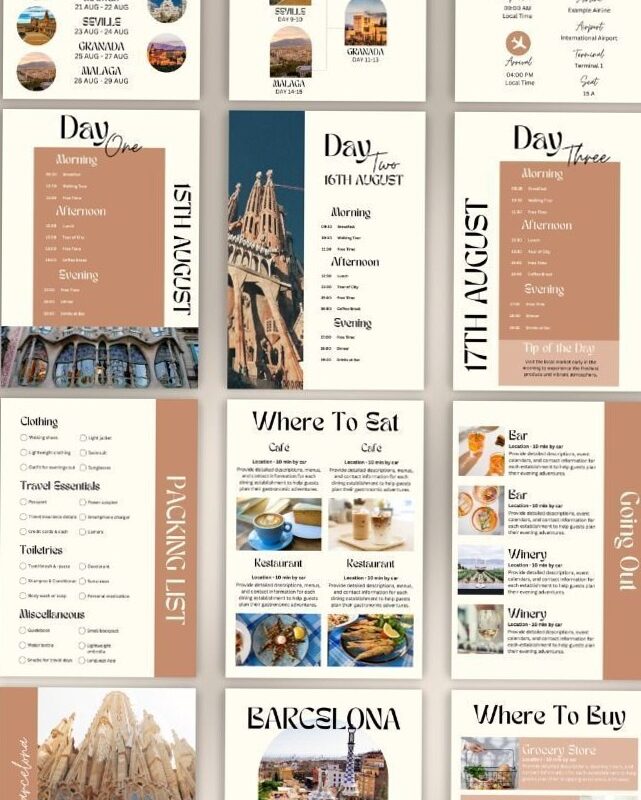 Editable Travel Itinerary Template for Honeymoon & Holiday Planning — 🌸 🍰 ultimate printable checklist