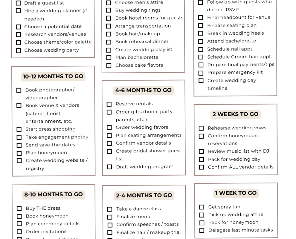 🪄 📍 essential planning guide: 2025 Wedding Planning Checklist | Printable & Complete Guide