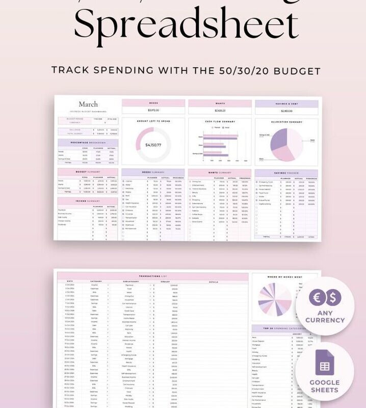 📌 📅 essential planning guide: 50/30/20 Budget Planner | Google Sheets #smallbusinessspreadsheet assignmenttracker