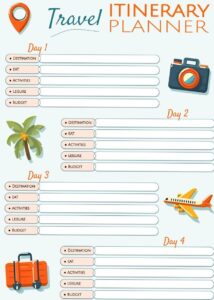 ✨ 🎀 essential planning guide: Creative Illustrated Travel Itinerary Design for Planners