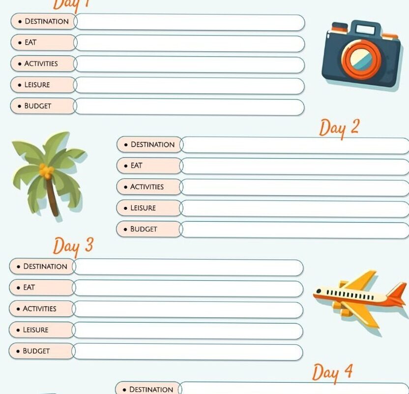 ✨ 🎀 essential planning guide: Creative Illustrated Travel Itinerary Design for Planners