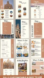 🍰 🍰 essential planning guide: Editable Travel Itinerary Template for Honeymoon & Holiday Planning
