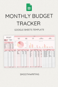 📅 📌 essential planning guide: Monthly Budget Tracker — Google Sheet Goal Tracker, Simple Monthly Planner