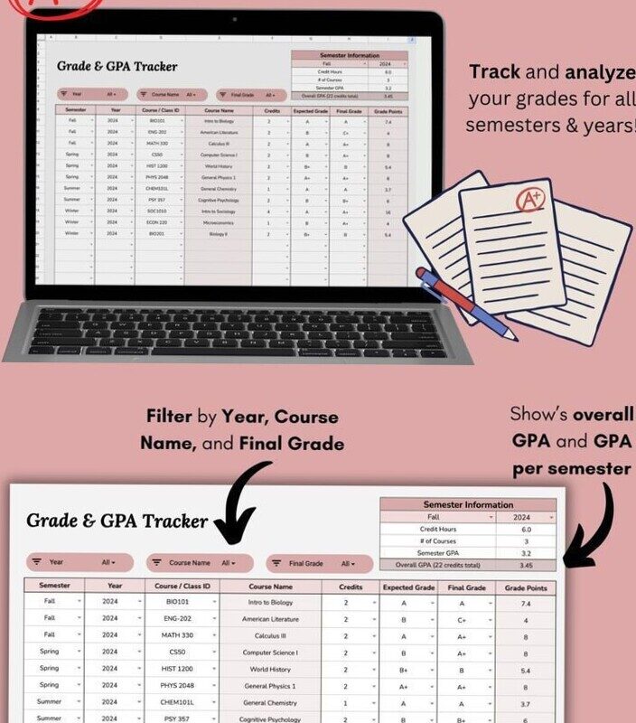 🕯️ 🤍 essential planning guide: Stylish Google Sheets Grade Tracker for Students