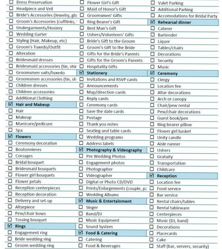 🤍 🌿 essential planning guide: Wedding Planning Checklist for Digital Design & Creative Assets